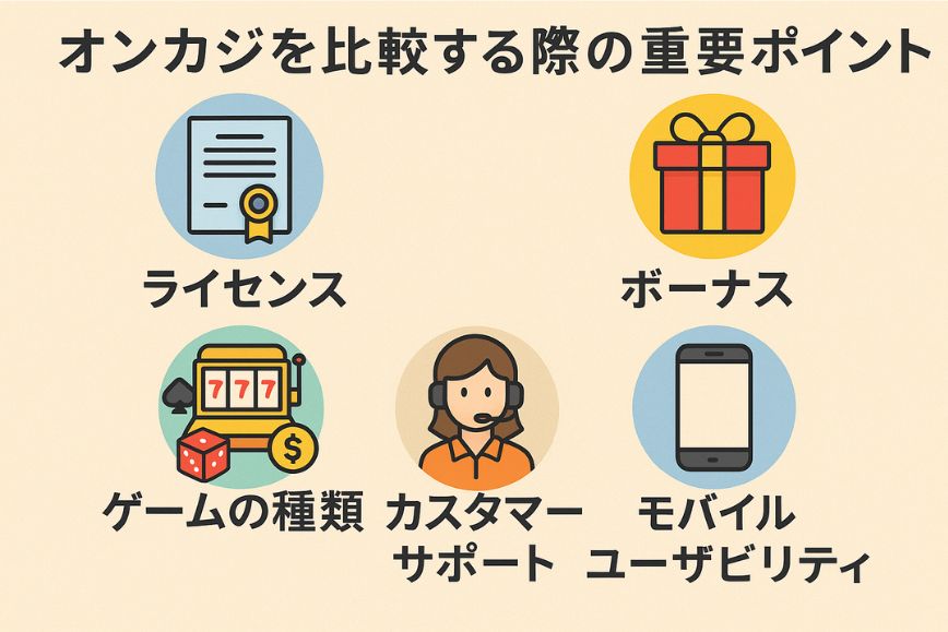 オンカジを比較する際の重要ポイント